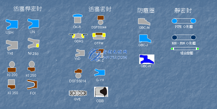 水輪機密封—接力器密封 水輪機密封—接力器密封