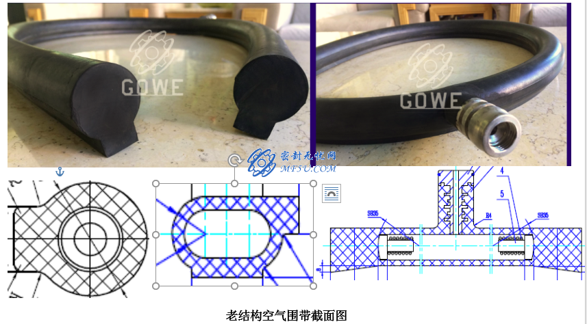 空氣圍帶（充氣密封）介紹及選型