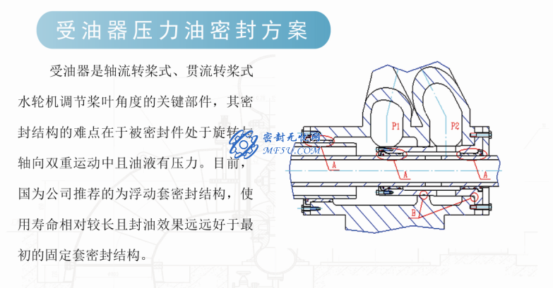 水輪機密封—受油器密封