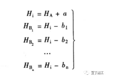 水準儀怎么使用？