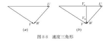 冷卻塔水輪機工作原理