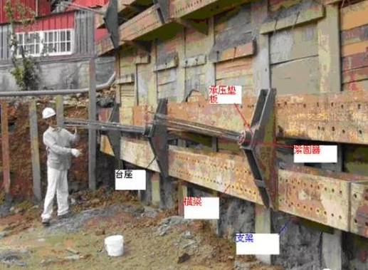 土層錨桿構(gòu)造及空間布置要求