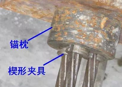 土層錨桿構(gòu)造及空間布置要求