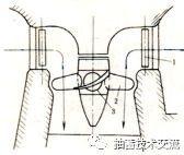 水電站水輪機(jī)設(shè)備簡介