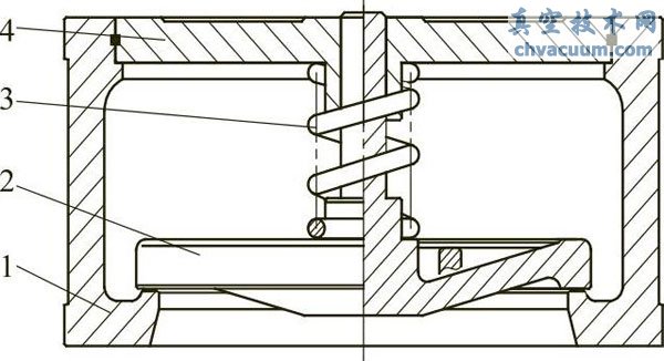 消聲止回閥的結構特點