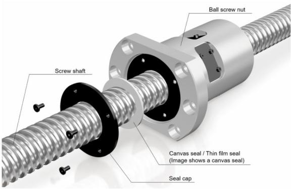 滾珠絲杠密封件：類型、選項和應用