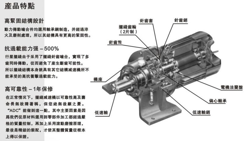 擺線針輪減速機速比計算方法