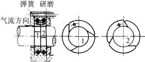 硬填料密封的結構