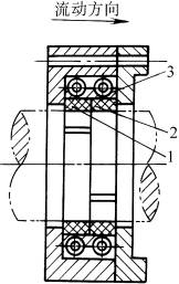 硬填料密封的結構