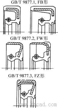 旋轉軸唇形密封圈的特征畫法和規定畫法(GB/T4459.6—1996)