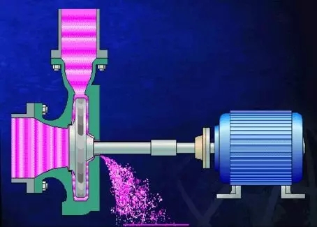 閥門的動密封和靜密封