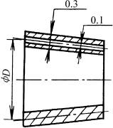 面輪廓度注法(GB/T15754—1995)