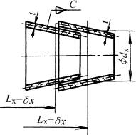 面輪廓度注法(GB/T15754—1995)