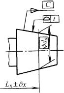 面輪廓度注法(GB/T15754—1995)