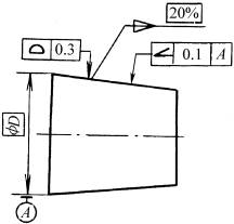 面輪廓度注法(GB/T15754—1995)