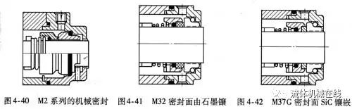 單端面機(jī)械密封結(jié)構(gòu)（珍藏干貨）