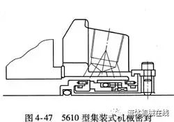 單端面機(jī)械密封結(jié)構(gòu)（珍藏干貨）
