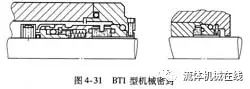 單端面機(jī)械密封結(jié)構(gòu)（珍藏干貨）